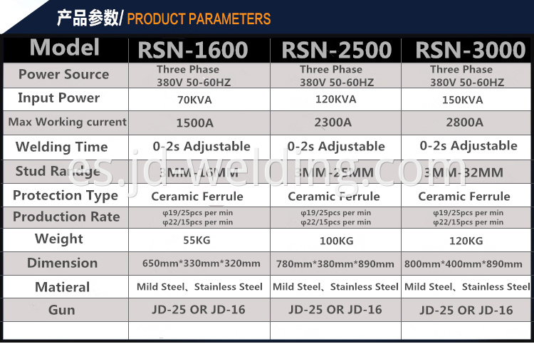 Rsn 2500i Drawn Arc Stud Welding Machine